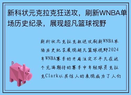 新科状元克拉克狂送攻，刷新WNBA单场历史纪录，展现超凡篮球视野